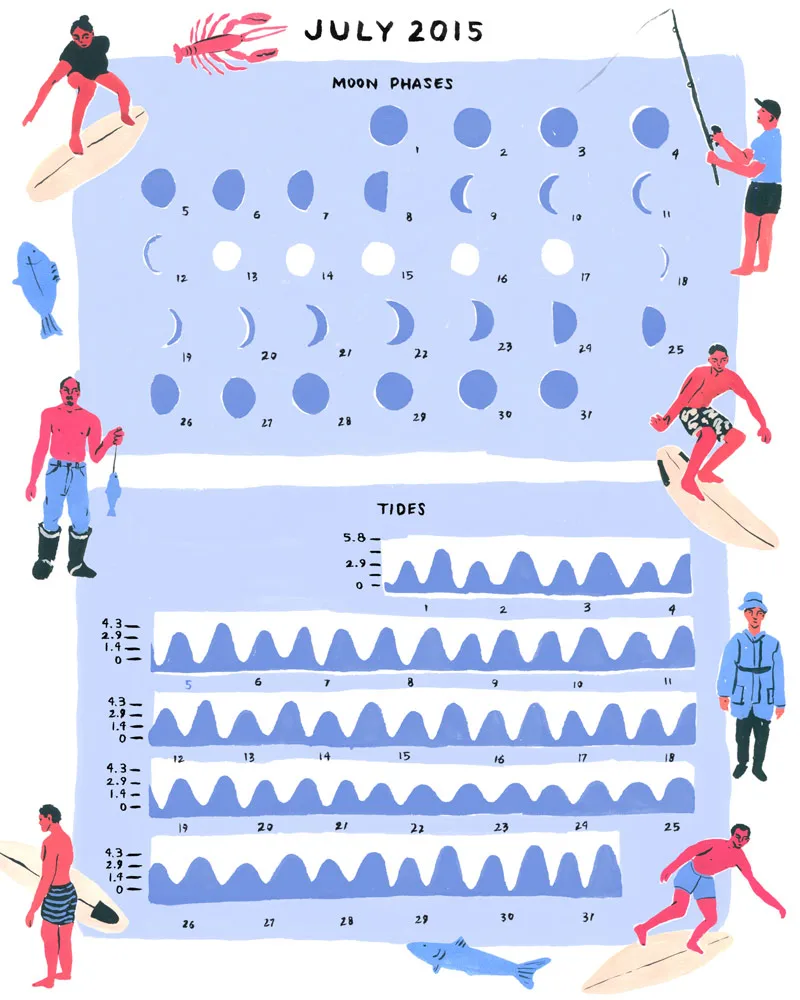 Leah Goren