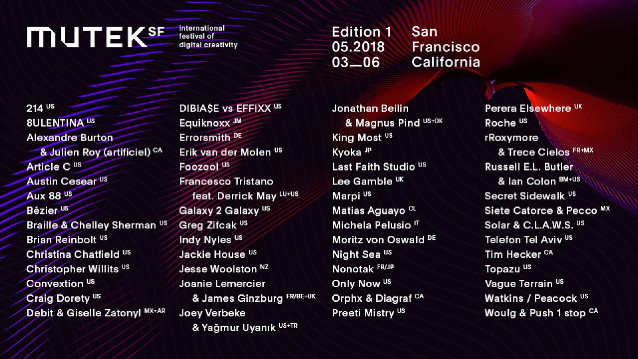 Mutek 14
